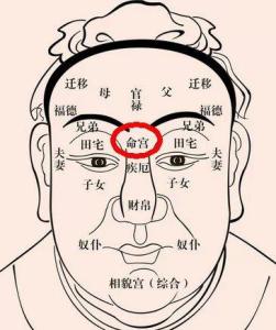 刀子嘴豆腐心 风水面相解读“刀子嘴、豆腐心”，与“豆腐嘴、刀子心”！