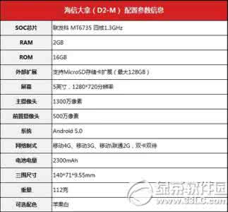 海信m30t参数配置 海信e260t参数配置