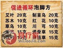 养生堂糖尿病视频 4月23日养生堂 糖尿病的早期症状是什么及中药偏方(2)