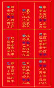 奇门遁甲三奇六仪格局 奇门时干加三奇六仪吉凶断