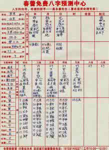 罗京癌症 体质酸碱性和癌症--记罗京离开之后