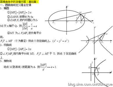 圆锥曲线中的最值问题 圆锥曲线中的最值问题2