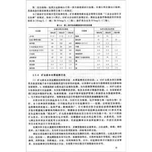 土地复垦方案报告书 土地复垦方案报告书 土地复垦!报告书_图文