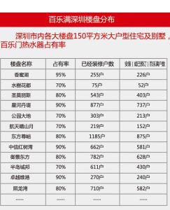 黄金价格走势图 黄金价格走势图 热水器价格详情走势