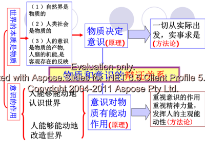 深入了解php底层机制 深入了解图片机制 深入认识了解地骨皮图片