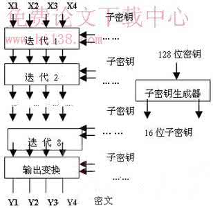 idea查询方法被调用 idea查询方法被调用 IDEA | 科学带你查论文