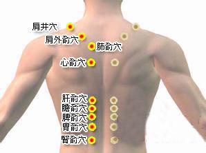 补肝养肝 穴位按摩 养肝补肝