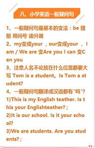 小升初数学必考应用题 小升初30类必考应用题总结，一学期提高孩子成绩！附最典型例题