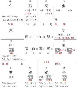 命宫化忌 太乙命宫为忌化曜转吉祥
