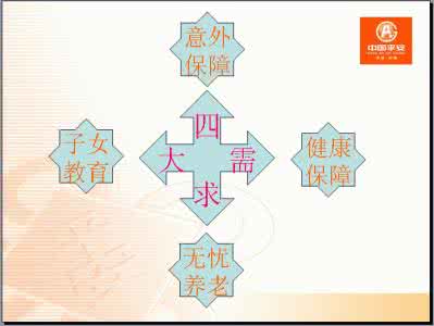 人生的四种境界 四种赚钱方式 人生有四种赚钱的方式,第四种最不划算