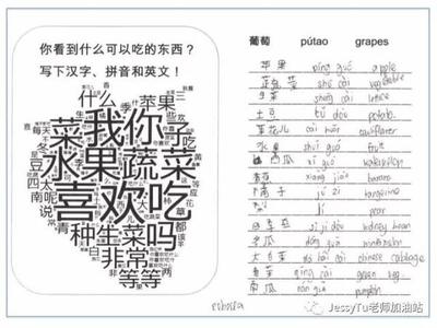 中国记忆项目 【中国记忆项目】我们的文字_2.汉字的演变