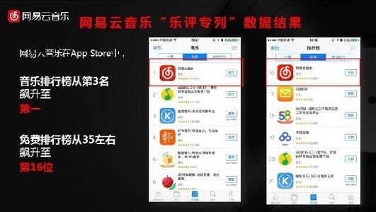 网易云音乐分享朋友圈 网易云音乐怎么分享到朋友圈？