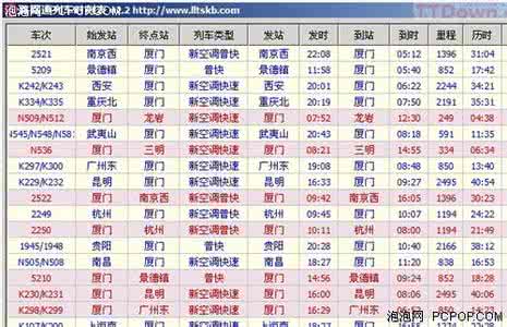 路路通时刻表 路路通时刻表使用方法，列车查询