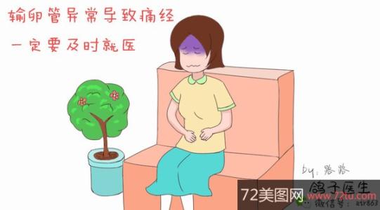 输卵管不通有什么症状 输卵管不通有哪些症状 输卵管不通的症状 输卵管不通有哪些原因