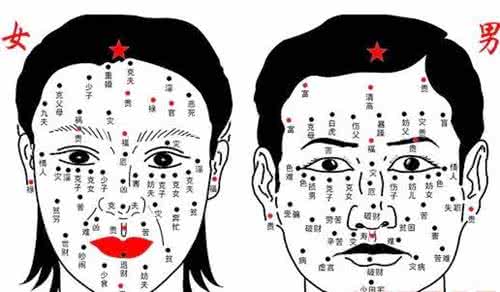 泪痣 女子相亲失败怪