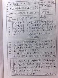 党支部评议意见范文 党支部评议意见范文 党支部考察评议意见范文