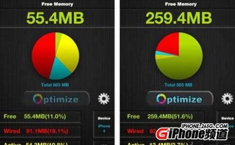 整站优化方案 iOS优化方案解析