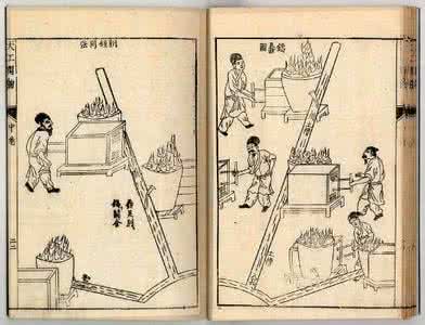 天工开物什么意思 天工开物
