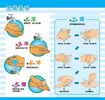 细菌滋生的条件 家里最容易滋生细菌的地方有哪些