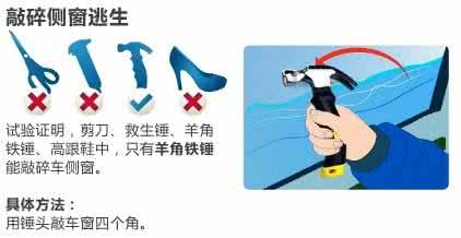 救命的生活小常识 【安全常识】央视发布救命贴，9张图教你救命技能！让你全家幸福安康！