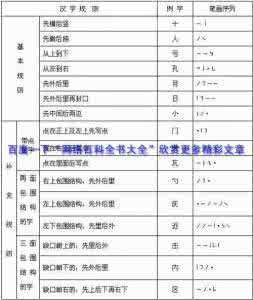 表格打印出来没表格线 【转载】汉字表（全了）打印出来给孩子吧
