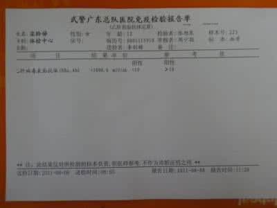 淘宝买的入职体检报告 这些年的体检报告你真的会看吗?