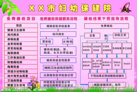 免费婚检单怎么领取的 婚检流程