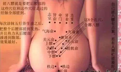 艾炙八髎很多水流出 八髎穴能治疗哪些疾病 八种凉白开水喝法治疗八种病