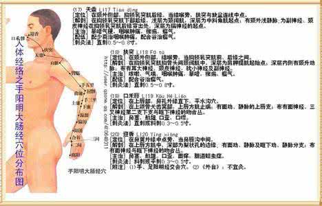 刮痧可以治痘痘吗 刮痧治痘穴位 刮痧不仅要找对穴位，还要知道这个小窍门！