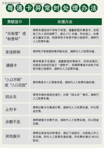 异常处理管理办法 异常处理管理办法 新生儿4种异常的处理办法