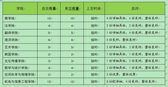 幼儿园中班班主任计划 幼儿园班主任工作计划