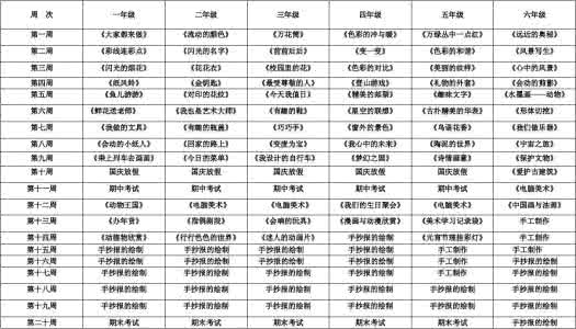六年级美术教学计划 六年级上学期 精选六年级上学期美术全册教学计划
