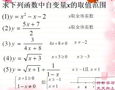 函数自变量的取值范围 如何确定函数自变量的取值范围