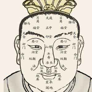 住宅风水学入门图解 不可不知的面相风水学 你不可不知的贵宅的布置风水