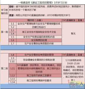 一级建造师项目管理 河北省2016年一级建造师《项目管理》：项目组织模拟试题