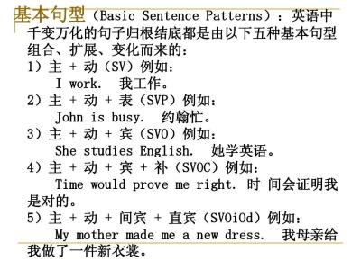 初中英语重点语法 初中英语重点句型