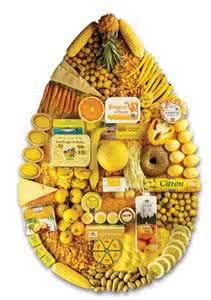 最能补脾养脾的食物 九大养脾食物