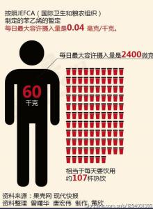 塑料底部数字含义 你知道塑料瓶底的数字代表的致命含义吗?