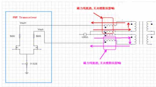 变压器辐射安全距离 变压器辐射安全距离 收音机测辐射安全距离