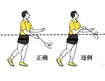 羽毛球比赛常见违例 羽毛球规则 比赛中有这些行为就算违例