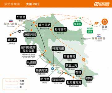 简易路线图制作软件 简易情绪变化路线图