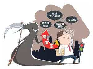 高血压急救方法 突发高血压的家庭急救 突发急性高血压如何急救