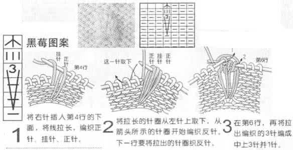 毛衣编织针法符号图解 推荐----齐全的中文编织符号图解