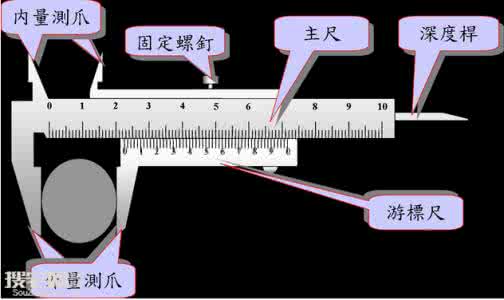 游标卡尺的读数方法 卡尺的使用方法 游标卡尺的读数方法