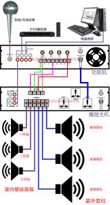 校园广播稿 校园广播 校园广播是什么