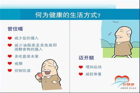冠心病人注意事项 图解冠心病人生活中的注意事项