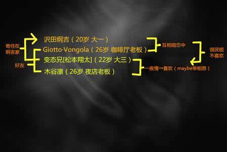 唯美伤感的说说 2016年精选唯美生活伤感说说 | 新鲜生活
