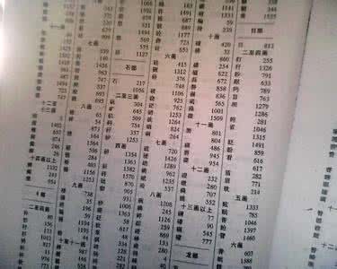 生可以加什么偏旁 旁加什么偏旁？