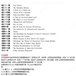 职称英语考试词汇表 2010职称英语考试大纲通用词汇表:R