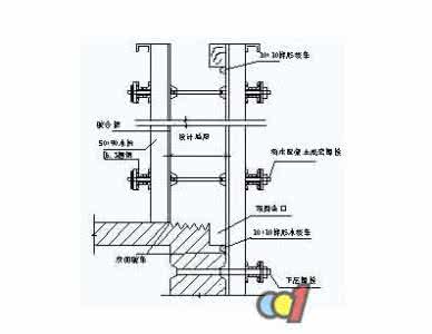 施工缝处理方法 施工缝问题及解决方法  什么是施工缝